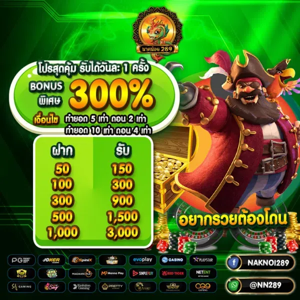 naknoi289 สล็อต